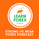 Strong Vs Weak Forex Forecast App