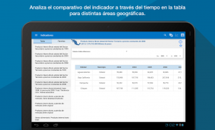 México en cifras screenshot 8