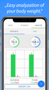 Body Weight Diary screenshot 2