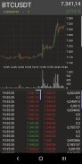 Crypto Binance and Kucoin , Bitcoin Pumps detector screenshot 1