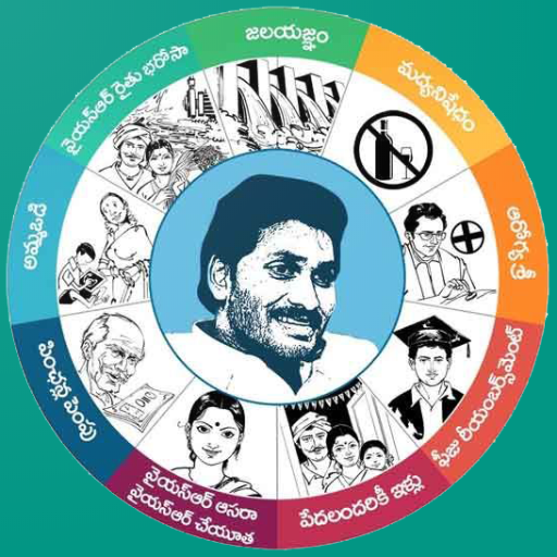 CM Jagan Welfare Schemes To All Eligible People Andhra Pradesh - Sakshi