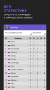 Мордовия+ Sports.ru screenshot 3