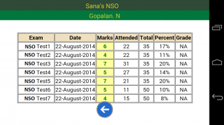 فئة العلوم 4 screenshot 1