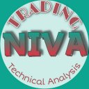 Niva Trading - Options calls