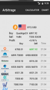 Tabel Mata Uang Crypto screenshot 2