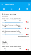 Diário de Pressão Arterial screenshot 2