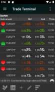 ترمینال معاملاتی IFC Markets screenshot 15