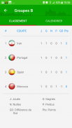 Coupe du monde 2018  Alerte Résultats Calendrier screenshot 13