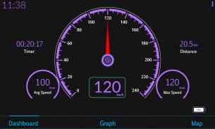 GPS Speedometer HUD - Odometer screenshot 4