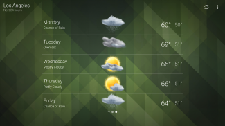آب و هوا - Weather screenshot 8