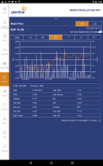 Glanbia Investor Relations screenshot 3