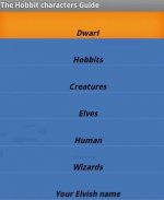 The Hobbit characters Guide screenshot 0