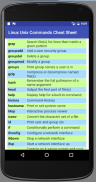 Linux Unix Commands Cheat Sheet screenshot 3