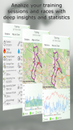muv-n: Realtime GPS Sports Tracker screenshot 6
