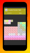 Complete Periodic Table screenshot 1