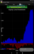 Correlation Trading screenshot 14