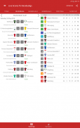 Live Scores for Bundesliga screenshot 3