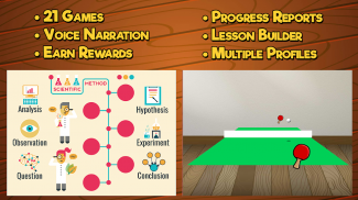 Fifth Grade Learning Games screenshot 4