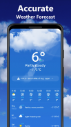 Weather - Live Radar & Widgets screenshot 3