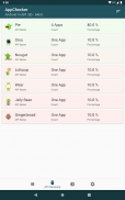 AppChecker - List APIs of Apps screenshot 6