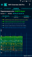 WiFi обзор 360 профессионал screenshot 9