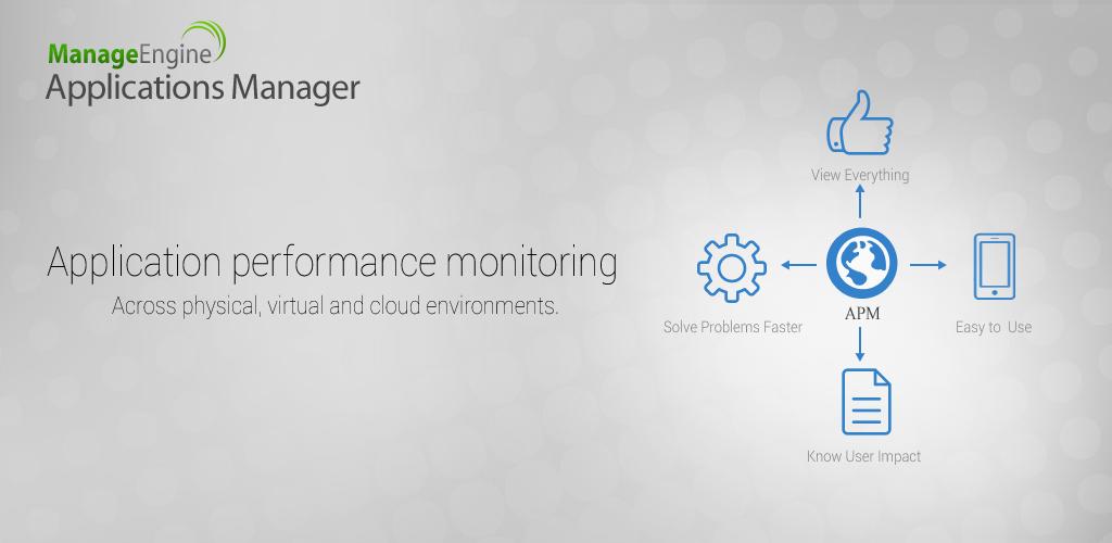 Me app download. Application Manager. Application. App Manager. Meet Manager.