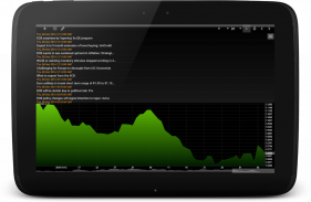 Professional Stock Chart screenshot 0
