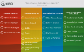 Tecvidli Kuran Elifbası screenshot 0