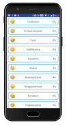 Sentimeter - Emotion recognition engine screenshot 3