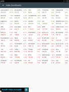 Stock Market Live screenshot 2