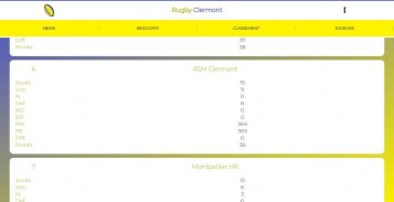 Rugby Clermont screenshot 6