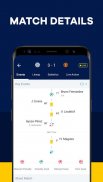 SportMob - Live Scores & Football News screenshot 0