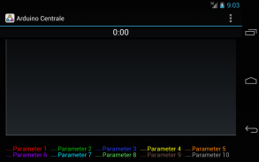 Arduino Centrale Free screenshot 15