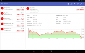 My Stocks & Markets screenshot 1