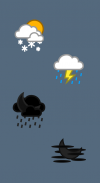 Klimate - Weather Icons for Kustom screenshot 0