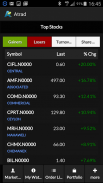 ATrad Stock Trading screenshot 4