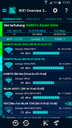 WiFi Overview 360 Pro screenshot 3