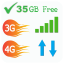 Free Data upto 35GB for All Countries Prank