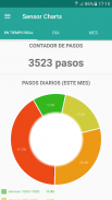 Sensor Charts screenshot 1