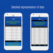 Loan EMI  Calculator-2020 (Adv screenshot 1