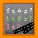 Tablas De Multiplicar