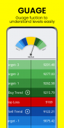 NSE MCX Trends screenshot 4