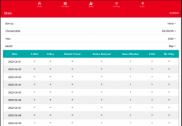 Attendance Log Tracker screenshot 5