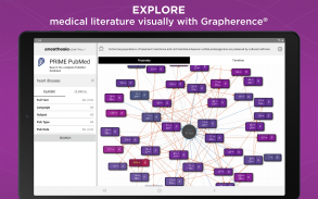 Anesthesia Central screenshot 0