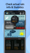 Cumulus Realtime Meteo Monitor screenshot 6