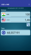 Dólar USA x Rupia india screenshot 2