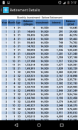 Retirement Planner screenshot 1