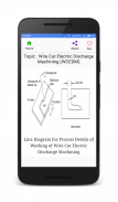 Manufacturing Processes screenshot 2