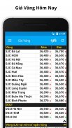 Giá Vàng - Gia Vang screenshot 8