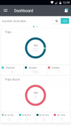 Fleet Management & Analytics screenshot 6